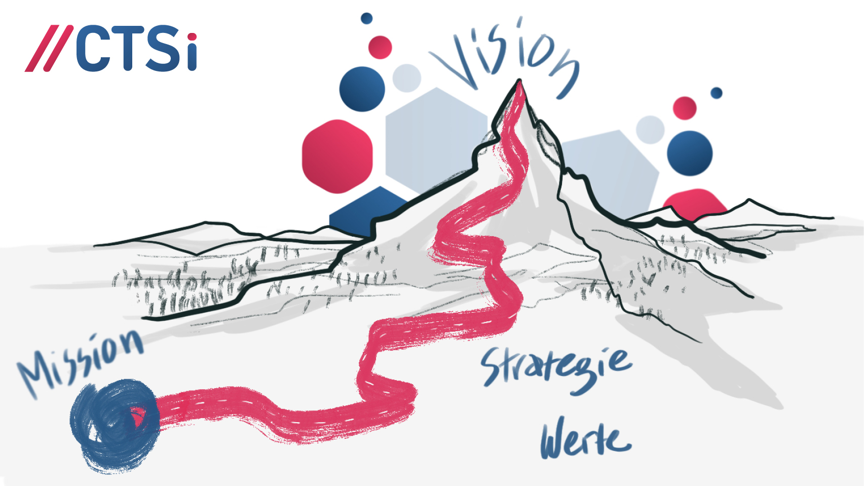 Unser Warum / Our Why