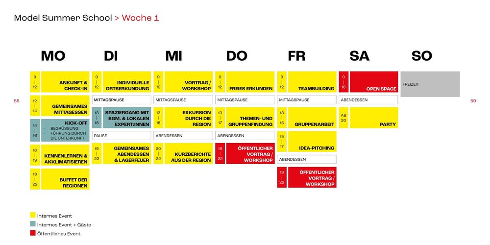 Doppelseite mit dem Musterwochenplan der ersten Woche