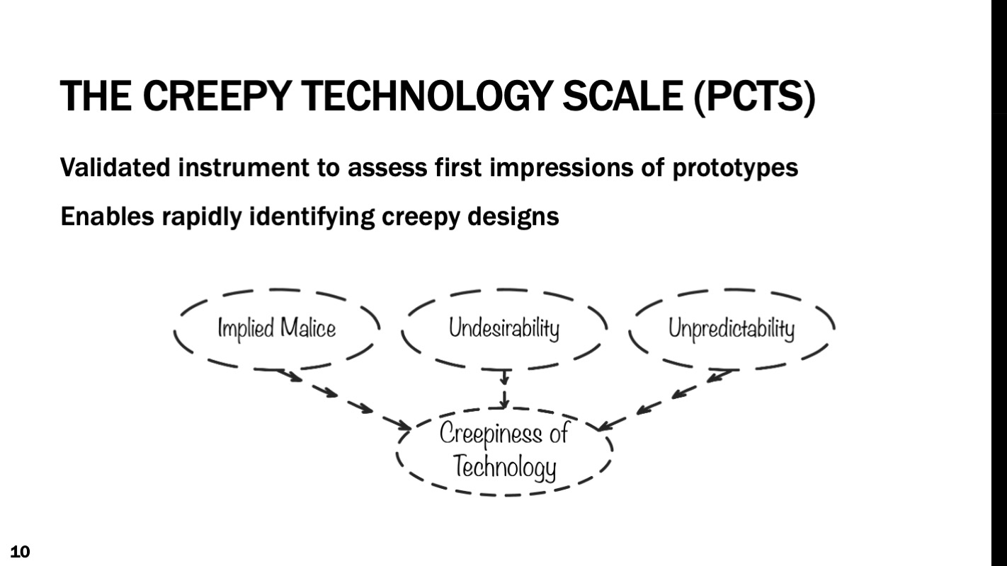 Slide10